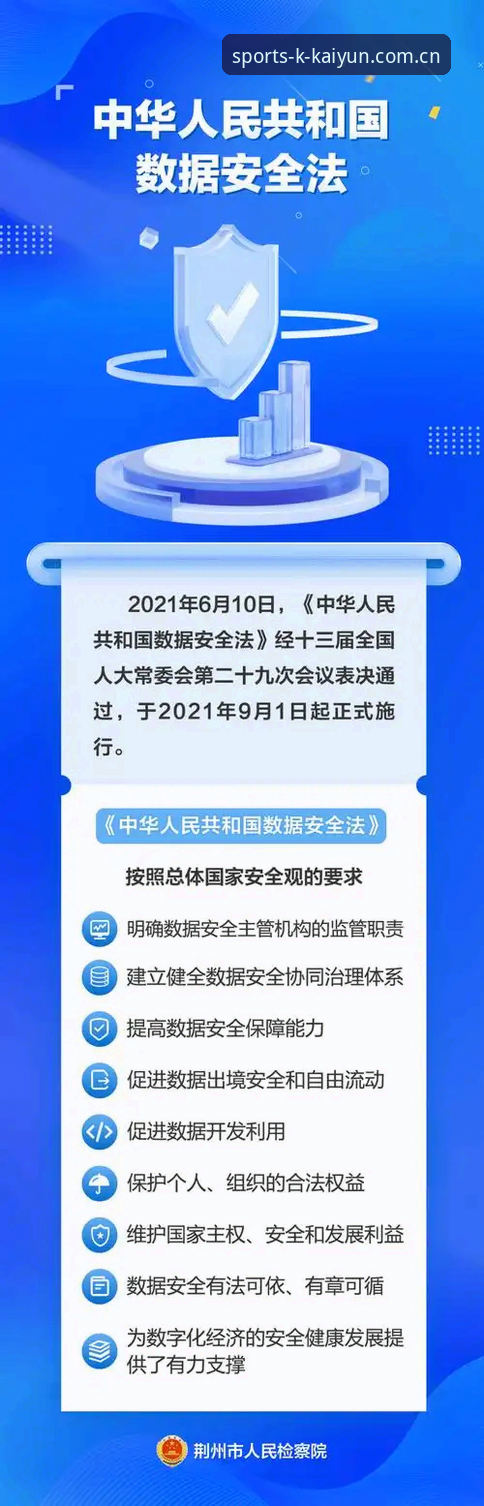 用了三年KAIYUN中国官方导航，我为什么把数据安全当回事？——搞赛事数据稳不稳，看对比就知道